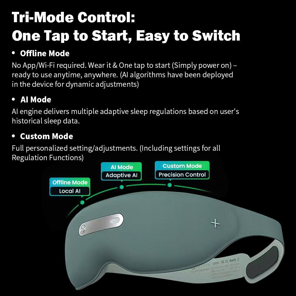 World's First All - in - one AI - Powered Neuro Sleep Mask - TeaseFashion